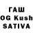 Кетамин ketamine Botagoz Bukhtayeva
